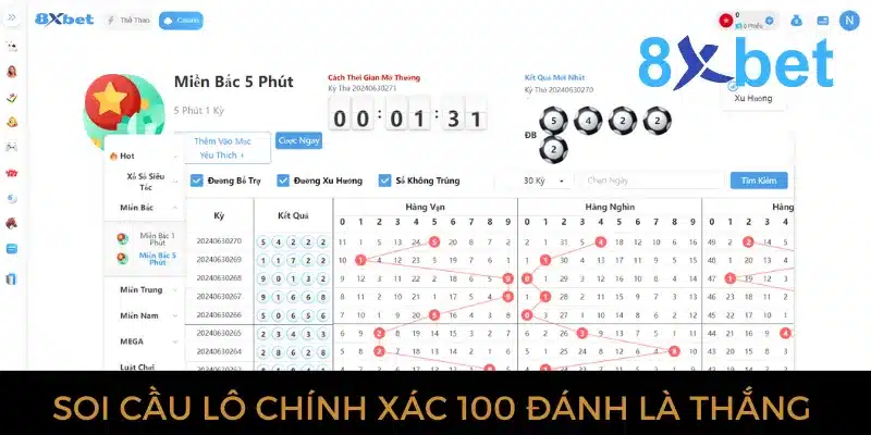 Soi cầu lô chính xác 100 đánh là thắng - Bí quyết đánh đề 1 Soi cầu lô chính xác 100 đánh là thắng tại 8Xbet