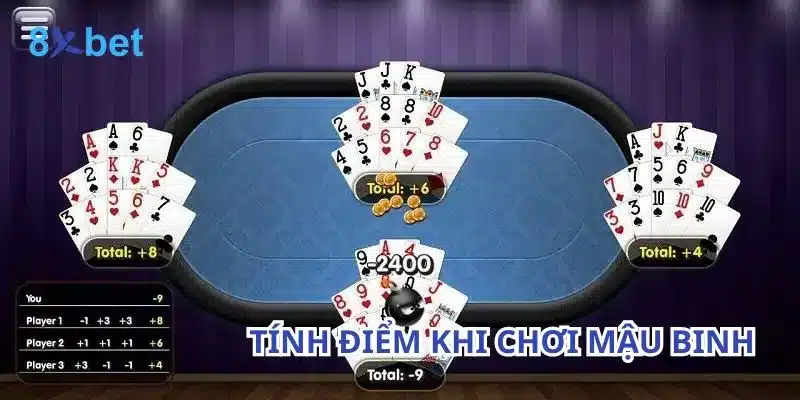 Hướng dẫn cách chơi Mậu Binh cho những người mới chơi 4 Hiểu rõ cách tính điểm sẽ giúp bạn hiểu rõ hơn cách chơi Mậu Binh