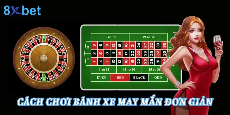 Bánh Xe May Mắn - Cách Chơi Roulette Thắng Lớn 3 Các thao tác người chơi cần thực hiện khi tham gia vòng tròn may mắn