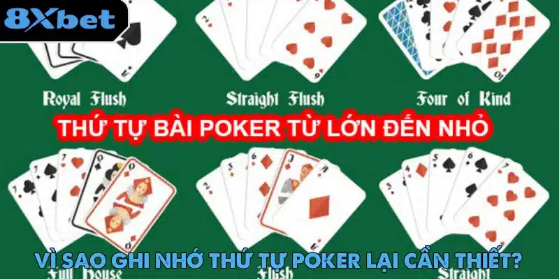 Thứ Tự Poker - Chỉ Dẫn Dành Cho Người Mới Bắt Đầu 2 Thứ tự Poker giúp người chơi hiểu rõ luật trước khi trải nghiệm chính thức